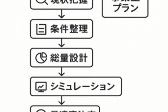 images_01