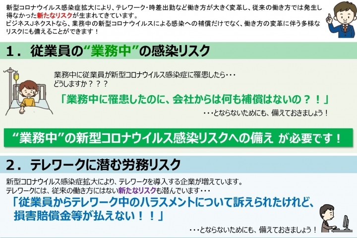 業務中の新型コロナウィルス感染リスクへの備え