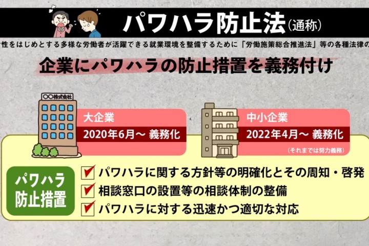 雇用慣行賠償責任保険